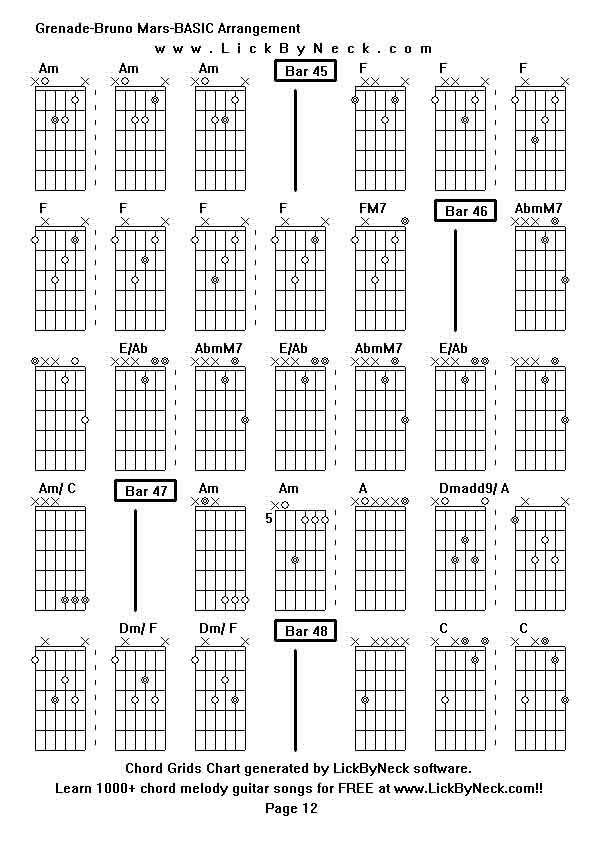 Chord Grids Chart of chord melody fingerstyle guitar song-Grenade-Bruno Mars-BASIC Arrangement,generated by LickByNeck software.